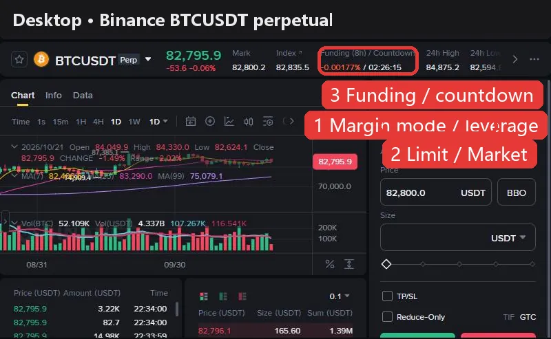Binance BTCUSDT perpetual trading page