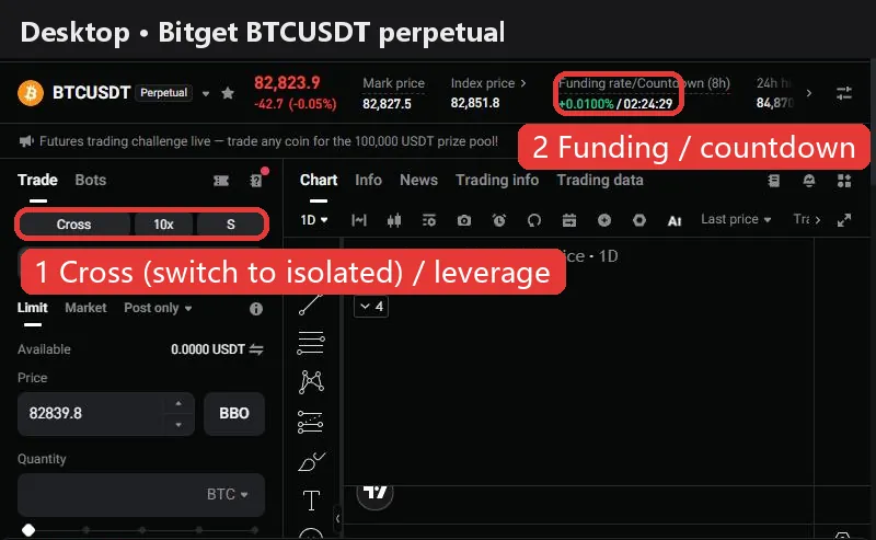 Bitget BTCUSDT perpetual trading page