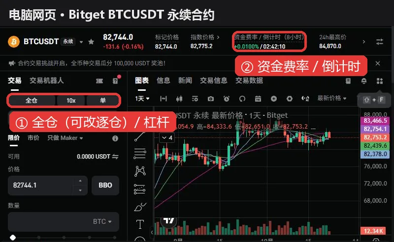 Bitget BTCUSDT 永续合约交易页