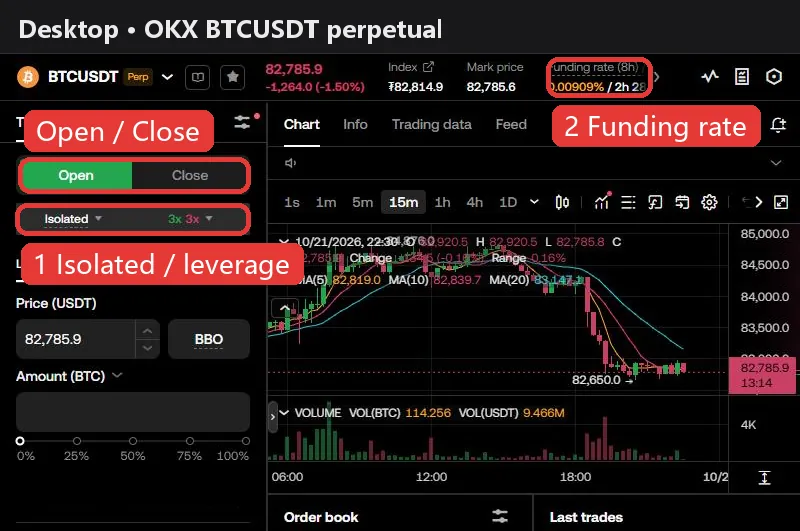 OKX BTCUSDT perpetual trading page